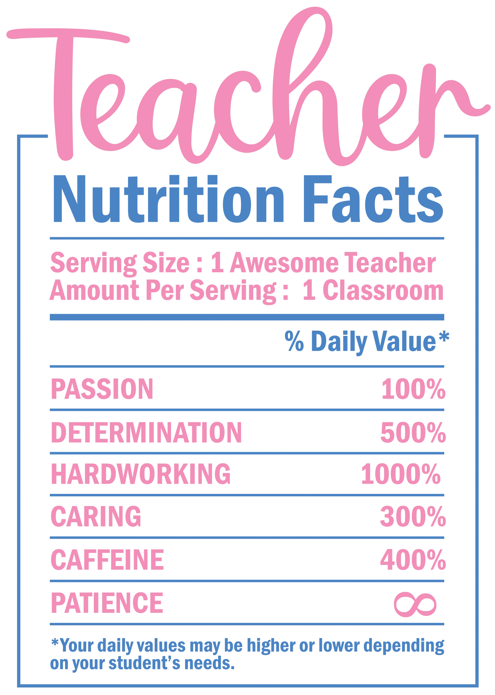 Teacher Nutrition Facts Design - DTF Ready To Press