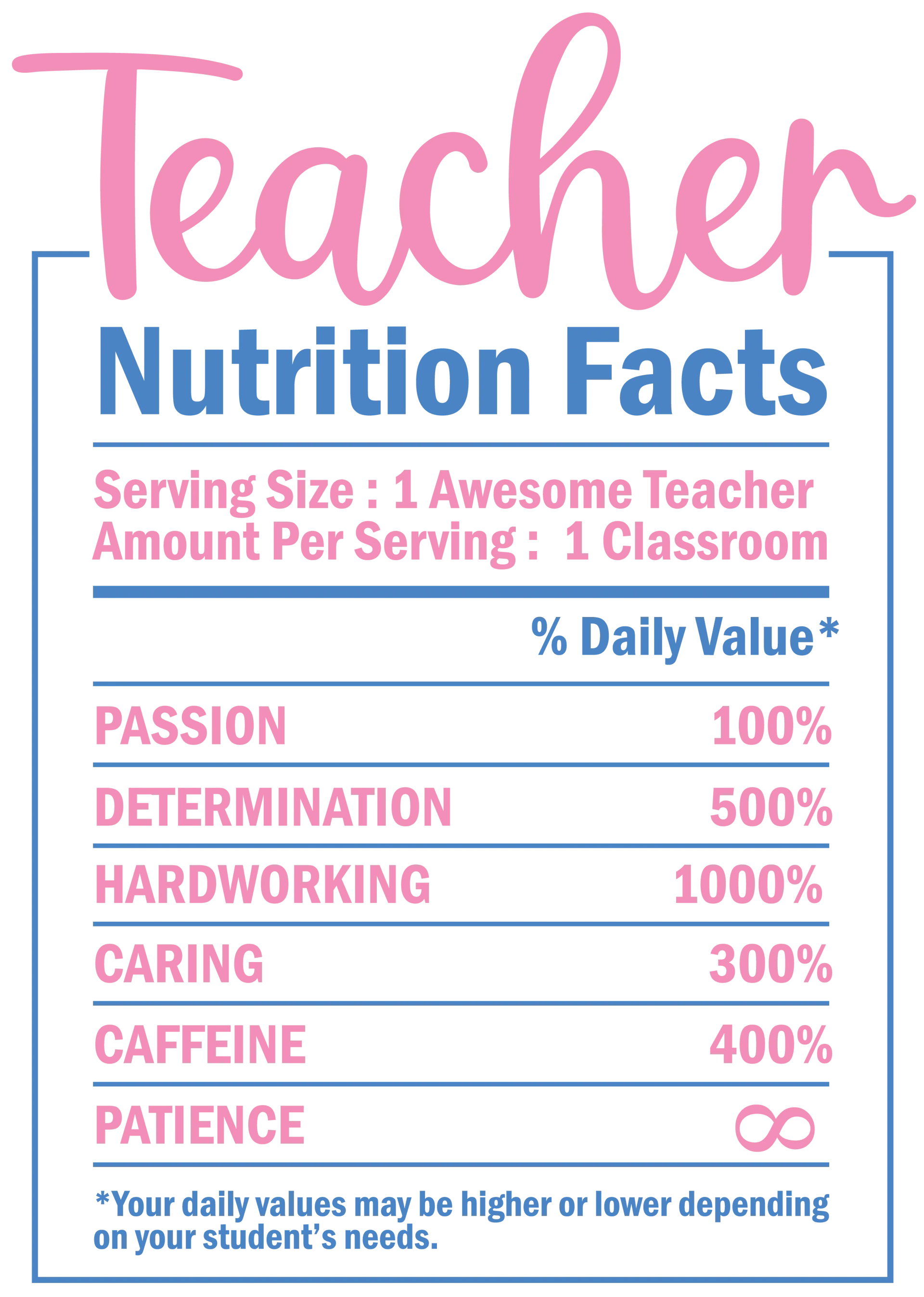 Teacher Nutrition Facts Design - DTF Ready To Press
