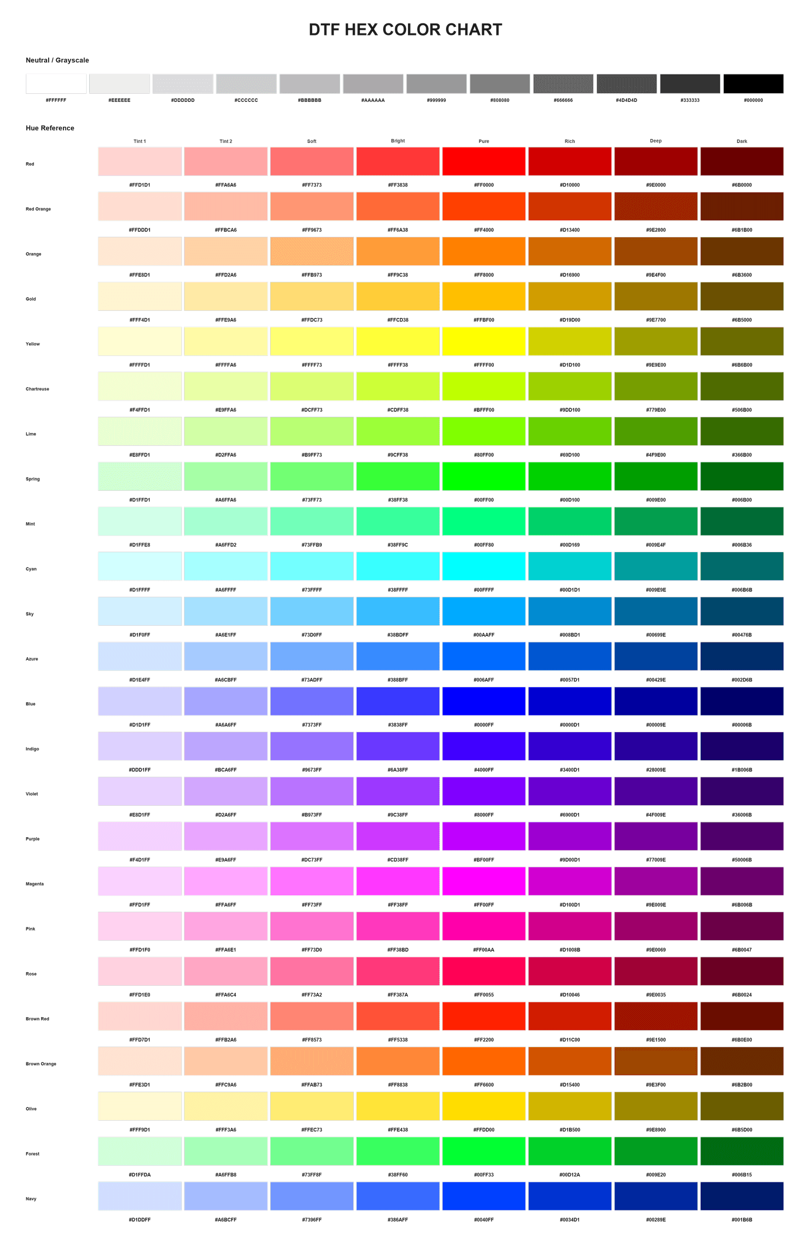 Color Matching Guide (PRINTED TRANSFER)